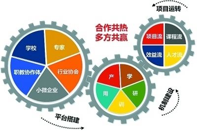 桶装水售后服务方案范文大全